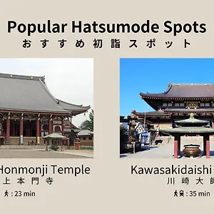 アパート ヴォーガコルテ 千鳥町, 東京都